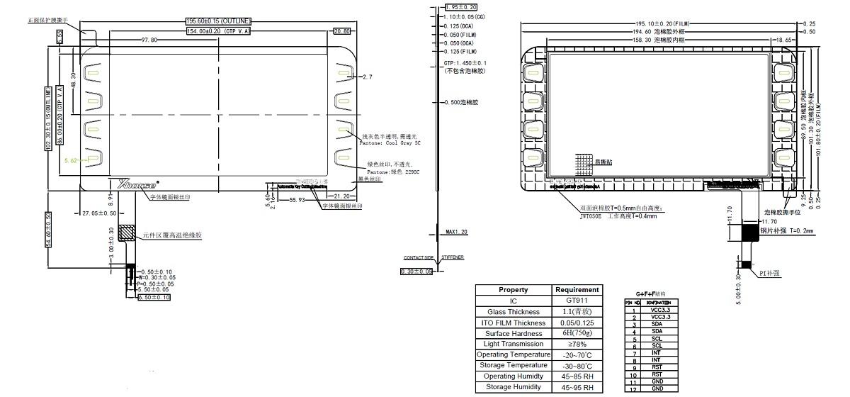 7.0 inch CTP Touch Panel Wholesale