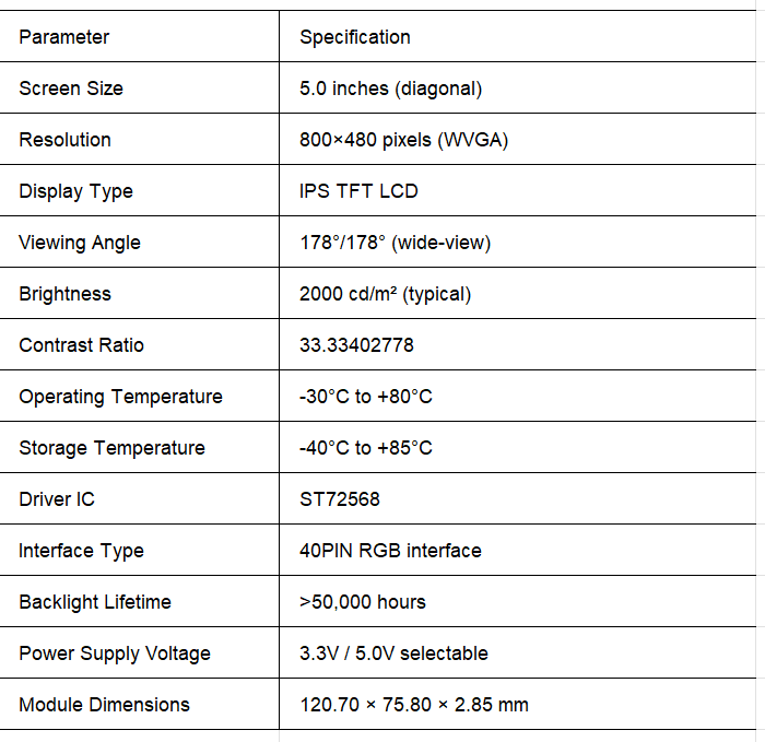 5.0 inch TFT LCD Display