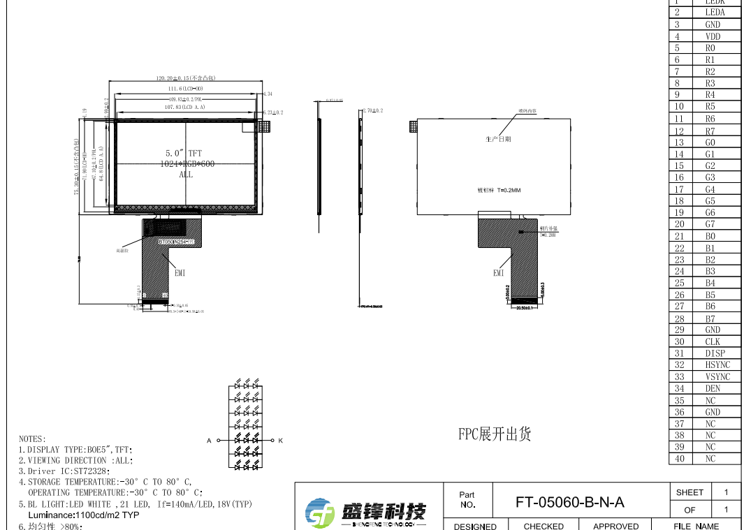 Automotive 5.0 inch TFT Display Module